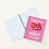 Carnet Différenciateur Support Direct Cadeaux professionn (Intérieur)