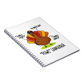 Carnet Dinde drôle de langage grossier (Côté Droit)