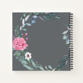 Carnet Dios está con ella y no caerá, Citation de la Bibl (Dos)