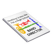 Carnet Directeur de la bande du secondaire (Côté Droit)