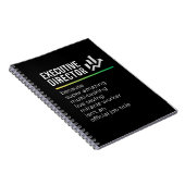 Carnet Directeur général (Côté Droit)