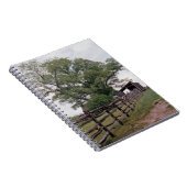 Carnet Direction (Côté Droit)