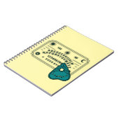 Carnet Discussion avec Départ (Côté gauche)