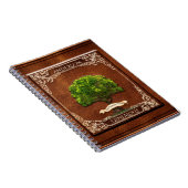 Carnet Disques de généalogie (Côté Droit)