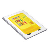 Carnet Distributeur automatique (Côté Droit)