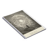 Carnet divin vintage de comédie (Côté Droit)