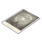 Carnet divin vintage de comédie (Côté gauche)