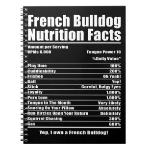 Carnet Don de chien French Bulldog Nutrition Facts