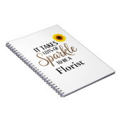 Carnet Don de devis Sparkle pour fleuriste (Côté Droit)