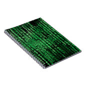 Carnet Données de technologie matricielle (Côté Droit)