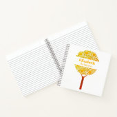 Carnet d'oranger (Intérieur)
