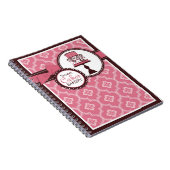 Carnet doux d'affaires de gâteau (Côté Droit)