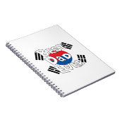 Carnet Drapeau de la Corée du Sud (Côté Droit)