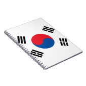 Carnet Drapeau de la Corée du Sud (Côté Droit)