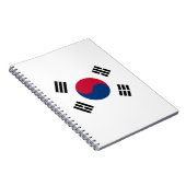 Carnet Drapeau de la Corée du Sud (Côté Droit)