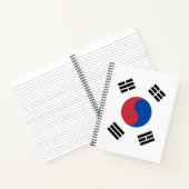 Carnet Drapeau de la Corée du Sud (ROK) (Intérieur)