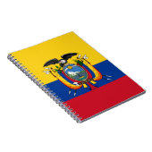 Carnet Drapeau de l'Équateur (Côté Droit)