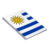 Carnet Drapeau de l'Uruguay (Côté Droit)