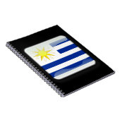 Carnet Drapeau de l'Uruguay (Côté Droit)