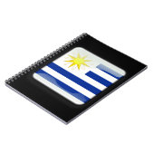 Carnet Drapeau de l'Uruguay (Côté gauche)