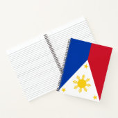 Carnet Drapeau des Philippines (Intérieur)