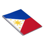 Carnet drapeau des Philippines (Côté Droit)