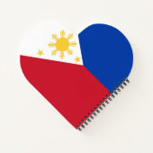 Carnet drapeau des Philippines (Dos)
