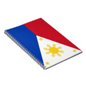 Carnet Drapeau des Philippines (Côté Droit)
