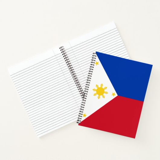 Carnet Drapeau des Philippines (Intérieur)