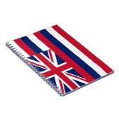 Carnet Drapeau d'Hawaï (État des États-Unis) (Côté Droit)