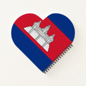 Carnet drapeau du Cambodge (Dos)