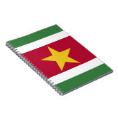 Carnet drapeau du Suriname (Côté Droit)
