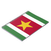 Carnet drapeau du Suriname (Côté gauche)
