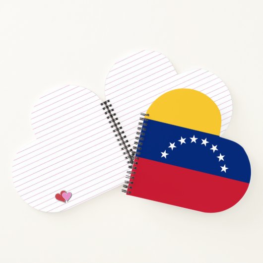 Carnet Drapeau du Venezuela (Intérieur)