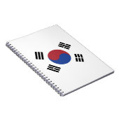 Carnet drapeau sud-coréen (Côté Droit)
