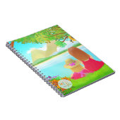 Carnet Dream View Spiral Photo Notebook (Côté Droit)