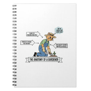 Carnet Drôle d'anatomie de chat d'un jardinier Amateur