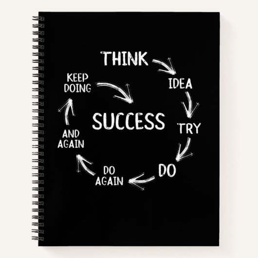 Carnet Drôle de motivation citations de cycle de succès (Devant)