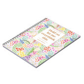 Carnet Drôle Surpenser Cette Citation Florale Personnalis (Côté gauche)