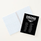 Carnet Drone NATO Phonetic Alphabet – Black Graph (Intérieur)