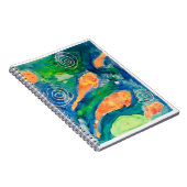 Carnet du bassin de Koi (Côté Droit)