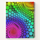 Carnet du carnet d'esquisses (Dos)