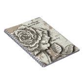 Carnet du désir du coeur. (Côté Droit)