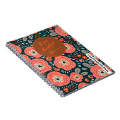 Carnet du Journal de Gratitude Florale Moderne (Côté Droit)