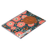 Carnet du Journal de Gratitude Florale Moderne (Côté gauche)