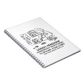 Carnet du praticien de l'homéopathie homéopathique (Côté Droit)