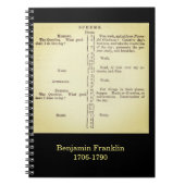 Carnet du programme de Benjamin Franklin (Devant)