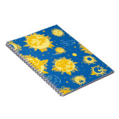 Carnet du soleil et de la lune (Côté Droit)