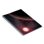 Carnet du système planétaire (Côté Droit)