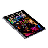 Carnet du train à vapeur (Côté Droit)